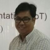 Aung Myo Khaing